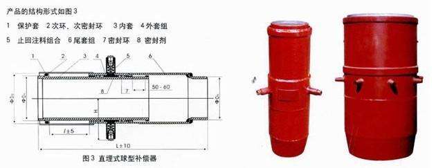 直埋型套筒补偿器3.jpg